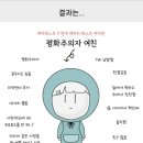 [MBTI 테스트] 케이 테스트×연애 캐릭터 테스트 후기, 링크 및 MBTI 유형 설명