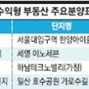 한양자동차공업㈜ 스포츠동아