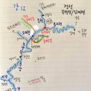 아우라지슈퍼