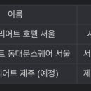 JW메리어트제주 리조트앤스파(JW Marriott Jeju Resort & spa) 이미지