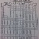 다이아몬드장 이미지