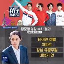 히트메이커 이미지