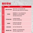 발레 <돈키호테> 이미지