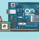 [Python- 응용실습 5-23] Python Arduino 라이브러리 개요 이미지