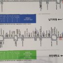 면목녹색약국 이미지