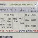 부르고마시고