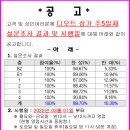 (주)디오트