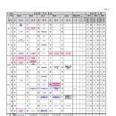 세교중학교 이미지