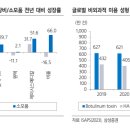 (주)디오메디칼 이미지