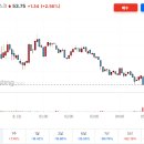 글린티드 이미지