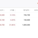 (주)케어젠 이미지