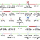 속천종점 이미지