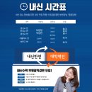 대치학원광흥창직영관학원 이미지