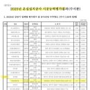 보광팜 이미지