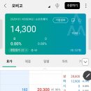 오비고 | [공모주매도후기] 오비고(21.7.13.화)