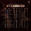 2021 K리그1 서울vs인천 이미지