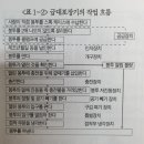 급대포장기 이미지