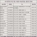 여주정신건강의학과의원