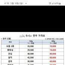 목사골 농장 이미지