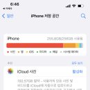 (주)아이파마 이미지