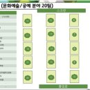 안산마을협동조합 이미지