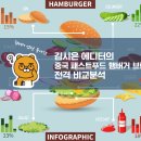 콰이찬 - 수원시 장안구 장안로53번길 3 | 콰이찬