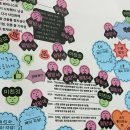 2026 서울국제도서전 3일차 후기