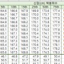 365금손약손한의원 이미지