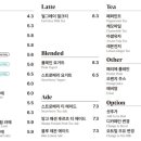 아방베이커리 인천아인병원 이미지
