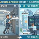 나래시스템에어컨