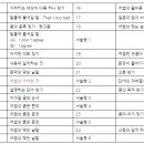 석천중학교 이미지