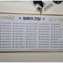 파워스터디학원 이미지