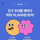 제림성형외과의원 네이버블로그