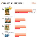 히트어스 이미지