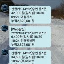 신태백병원 이미지