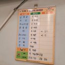 [강동/암사]지리산왕재봉흑돼지 : 서비스 후한 암사역고기집 솔직후기/ 방송출연多 흑돼지맛집