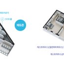 동광양골프연습장 네이버블로그