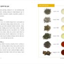 성균예절차문화연구소 이미지
