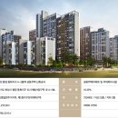 지에스25봉담 이미지