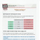 다중지문 이미지