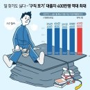 [사설] 교육·노동개혁 왜 필요한지 보여주는 &#39;노는 대졸자&#39; 406만명 이미지