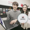 모든전자 이미지