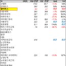 제이에스 파마코리아 네이버블로그