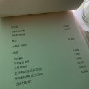 을지로3가역 술집 분위기 좋은 한식주점, 모스