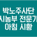 아이엔지케미컬