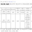 3월부터 근무할 학교에 인수인계 받으러 가는 관외출장 시 이미지