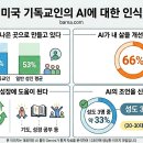 섹션5 특집 AI와 그리스도인(박종서 목사님) 이미지