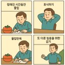포모도로 이미지