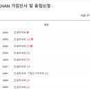 칸 트레이닝 센터 이미지