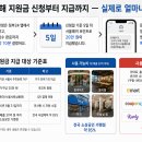홈플러스(주) 병점점(냉동신고) | 서울 30대 12년차 경력 주부 + 고유가 피해 지원금 + 장보기 총정리